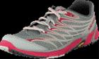 Merrell Bare Access Arc 4, naisten paljasjalkakengät