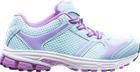 Revolution K ELASTIC MINT GREEN/LILAC
