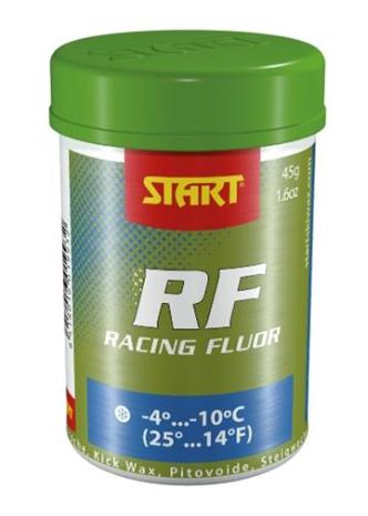 Start Racing Fluor, sininen pitovoide