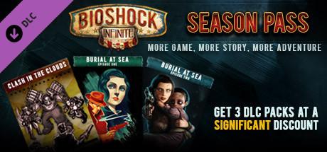Bioshock Infinite Season Pass (lisäosa), PC-peli – kuva 8/8