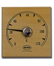 Saunia saunamittari neliö