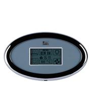 Sawo Innova Touch INT-S ohjainpaneeli – kuva 3/6
