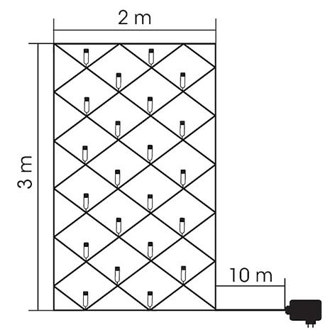 LED-valoverkko
