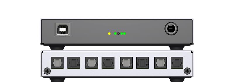 RME DigiFace USB, USB-äänikortti