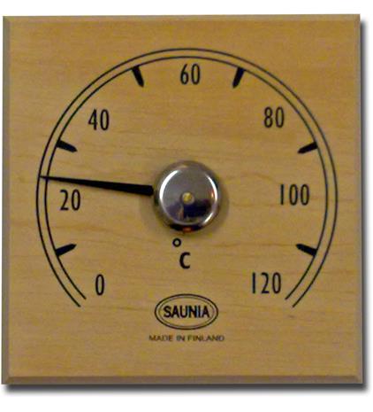 Saunia saunamittari neliö