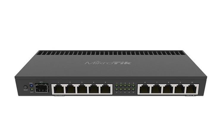 MikroTik RB4011IGS+RM, reititin