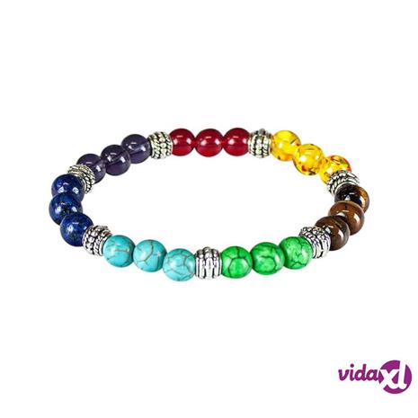 Chakra-rannekoru