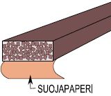 KK EPDM tarrapinta musta solukuminauha
