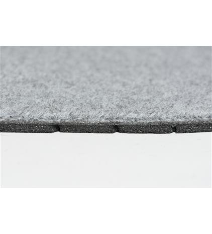 Dry Step Termomatto – kuva 4/6