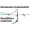Kanuloukun laukaisulaite – kuva 8
