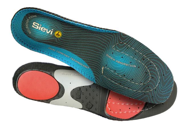 Sievi Dual Plus Extra High Arch pohjalliset