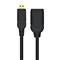 Mikro-HDMI – HDMI -sovitin, Exibel – kuva 1
