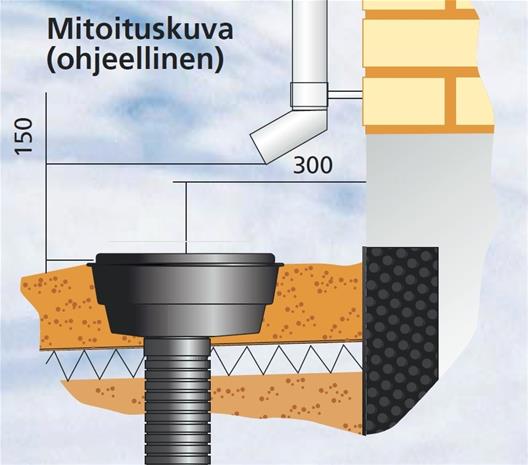 Merika Grande 110 mm sadevesikaivo