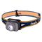 Fenix HL40R, otsalamppu – kuva 4