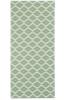 Horredsmattan Wave muovimatto vihreä 70 x 300cm