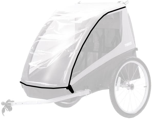 Thule, Coaster XT Double Raincover
