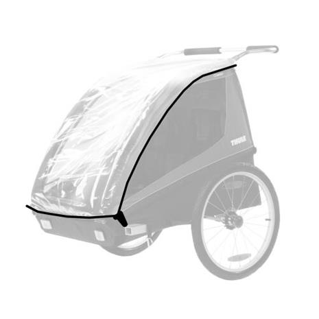 Thule, Coaster XT Double Raincover