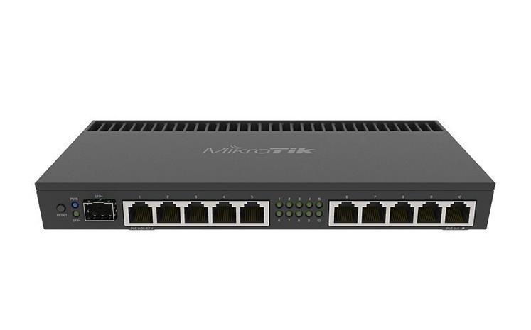 MikroTik RB4011IGS+RM, reititin
