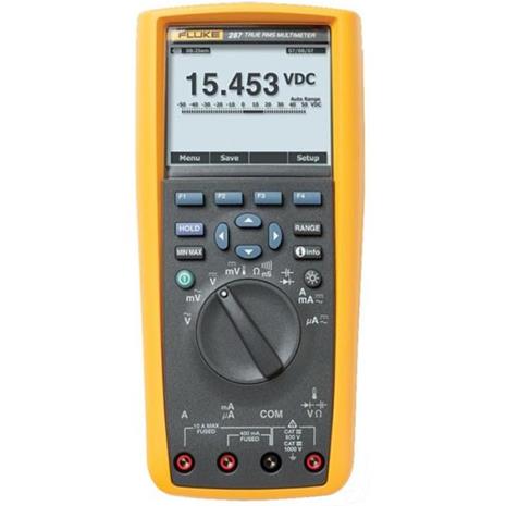 Fluke 287, digitaalinen yleismittari