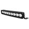 Rutab 740-7005 LED-lista IP67 90 W – kuva 1