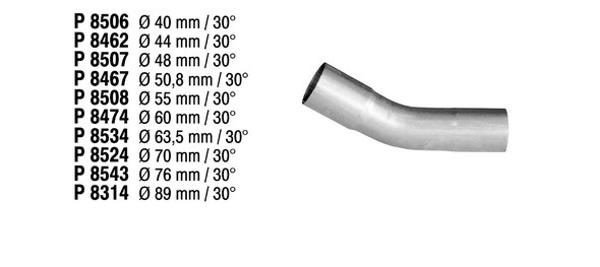 Fenno 860-P8534 30 mutka – kuva 3/3