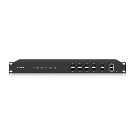 Ubiquiti UFiber OLT UF-OLT, reititin