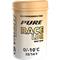 Pure race ldr '+0…-10 pitovoide – kuva 3