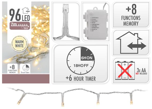 H&S Warm White IP44 96 led valosarja