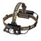 Fenix HP30R V2.0 3000 lm otsalamppu – kuva 1
