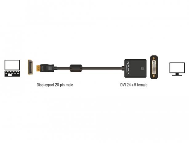 Delock 61847, DisplayPort 1.1 - DVI, sovitin