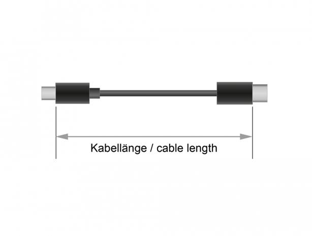 Delock 83323 USB-C kaapeli, 1m