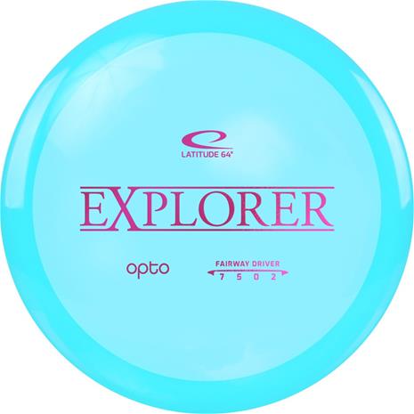 Latitude 64 Explorer Opto draiveri