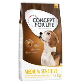 12kg Concept for Life Medium Sensitive koiranruoka