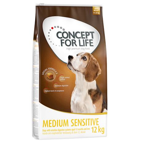 12kg Concept for Life Medium Sensitive koiranruoka