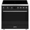 Smeg Classic C9IMMB2, induktioliesi – kuva 2