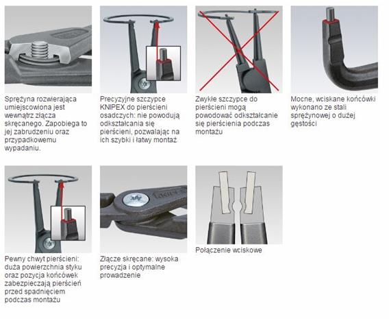 Precize pliers Knipex 4911A1