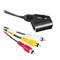 Scart uros - 3x RCA uros, kaapeli – kuva 7