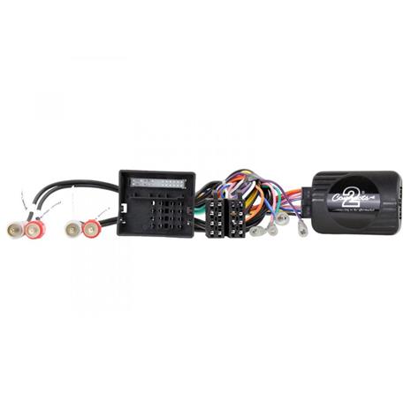 21CTSAD002.2 Interface Audin osalta