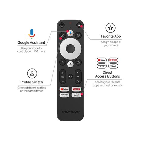 Thomson Streaming Box Plus 270 4K Google TV, mediatoistin – kuva 6/8