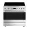 Smeg Classic C9IMX2, induktioliesi – kuva 1