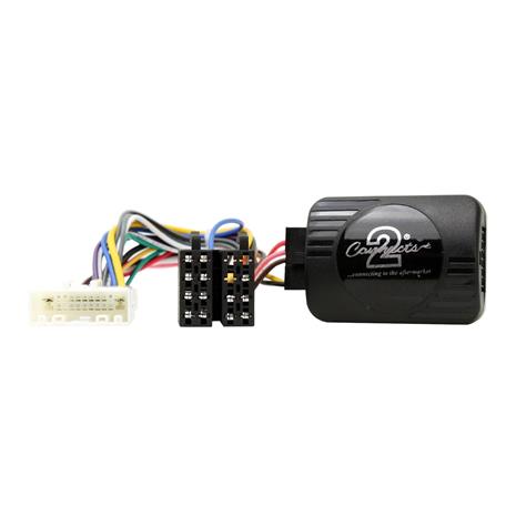 21CTSSU002.2 Interface Subarulle.