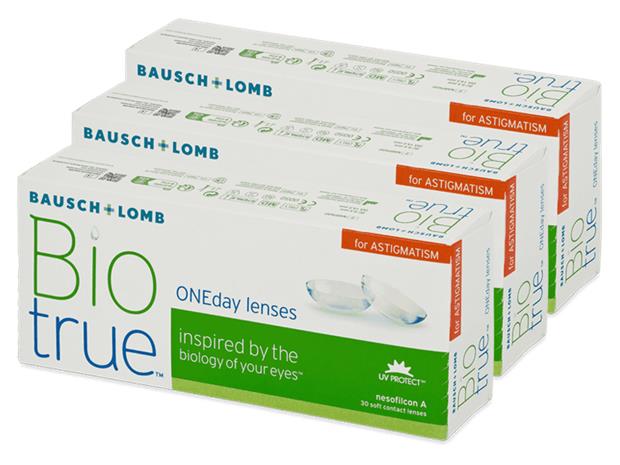 Biotrue ONEday for Astigmatism (90 kpl)