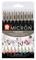 Sakura Pigma Micron Fineliner Basic 9-setti kuitukärkikynä – kuva 1