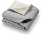 Beurer HD 81 Green Planet, lämpöpeitto