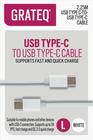 Grateq 85058QC USB-C - USB-C 2,25m, pikalatauskaapeli