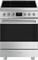Smeg Classic C6IMXM2, induktioliesi – kuva 5