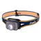 Fenix HL40R, otsalamppu – kuva 3