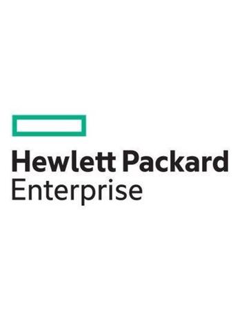 HP E 2SFF Cable Kit