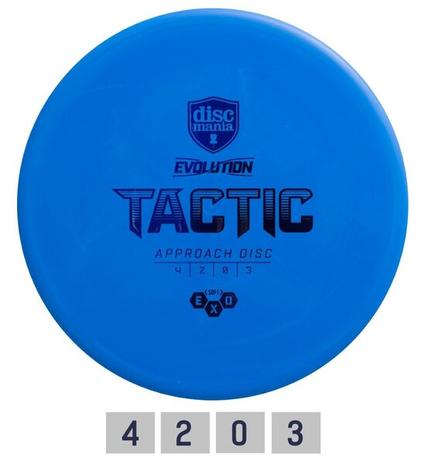 Kiekko Putter SOFT EXO LINK 4/2/0/3 – kuva 2/2