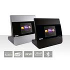 Imperial Dabman i400, Internet-radio